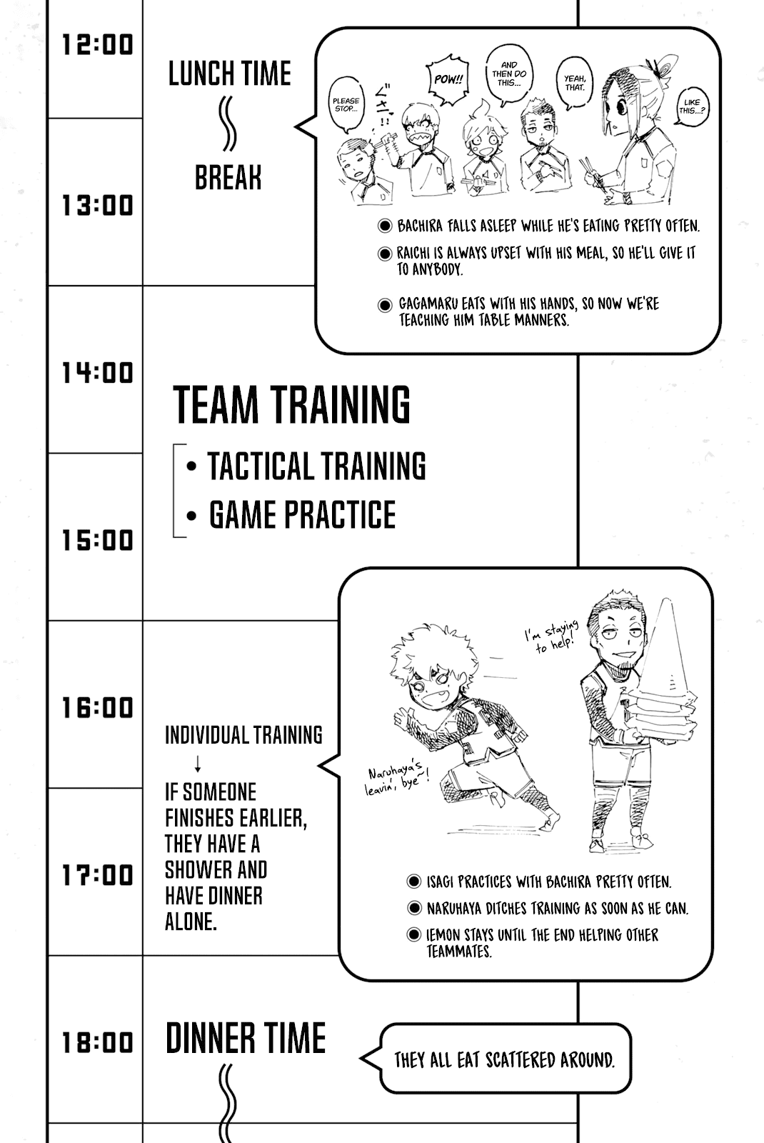 Read Blue Lock manga online Manga Online