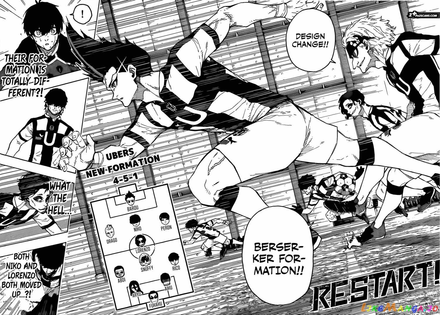 Read Blue Lock manga online Manga Online