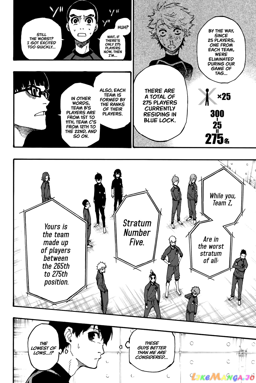 Read Blue Lock manga online Manga Online