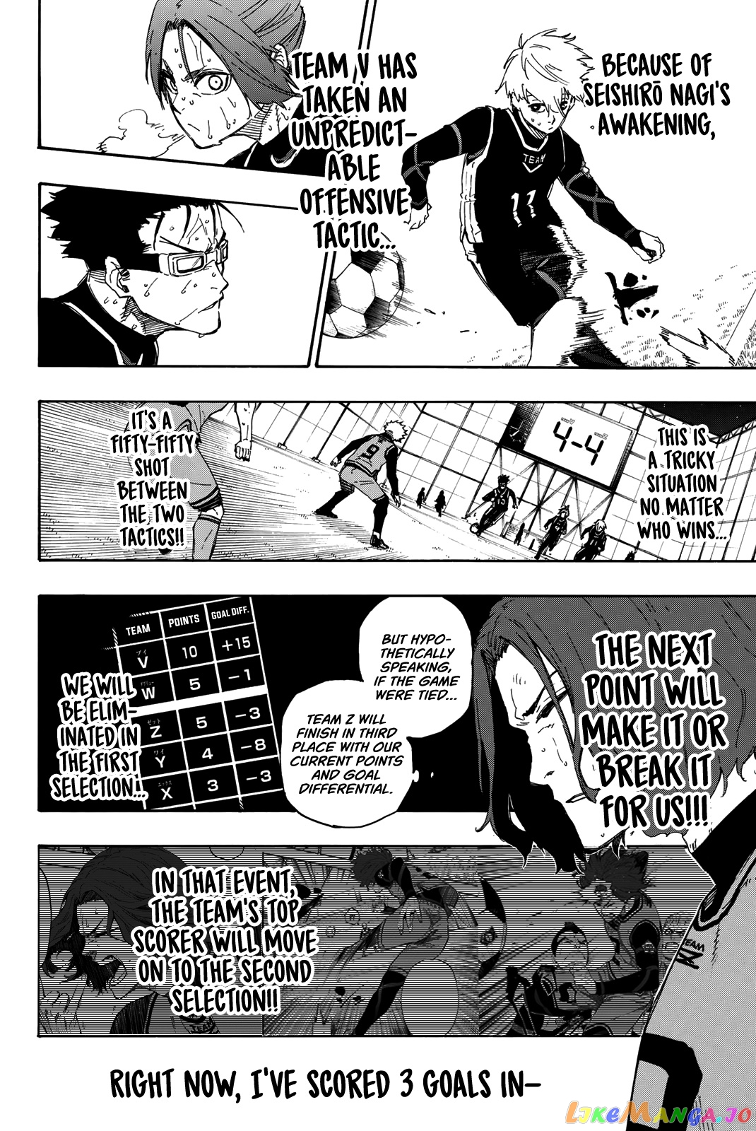 Read Blue Lock manga online Manga Online