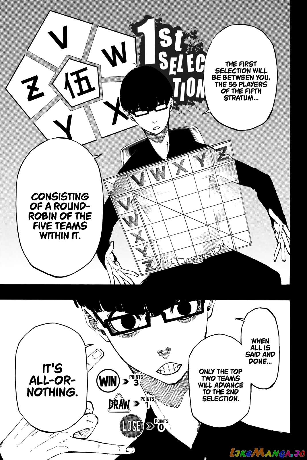 Read Blue Lock manga online Manga Online