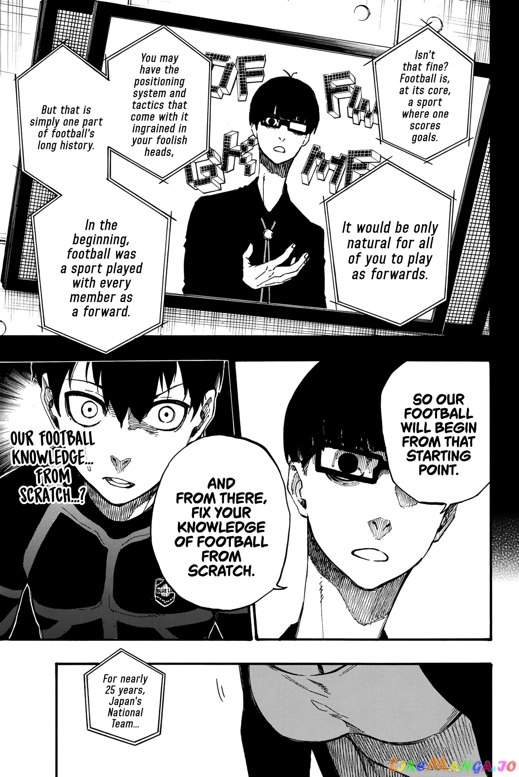 Read Blue Lock manga online Manga Online