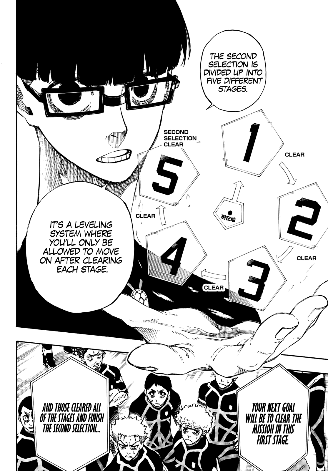 Read Blue Lock manga online Manga Online