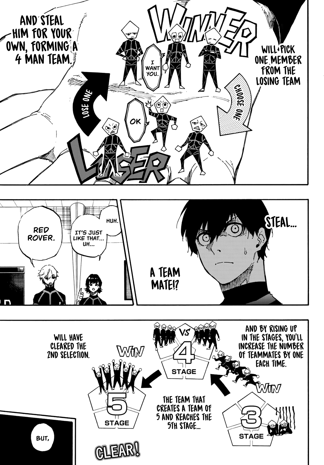 Read Blue Lock manga online Manga Online