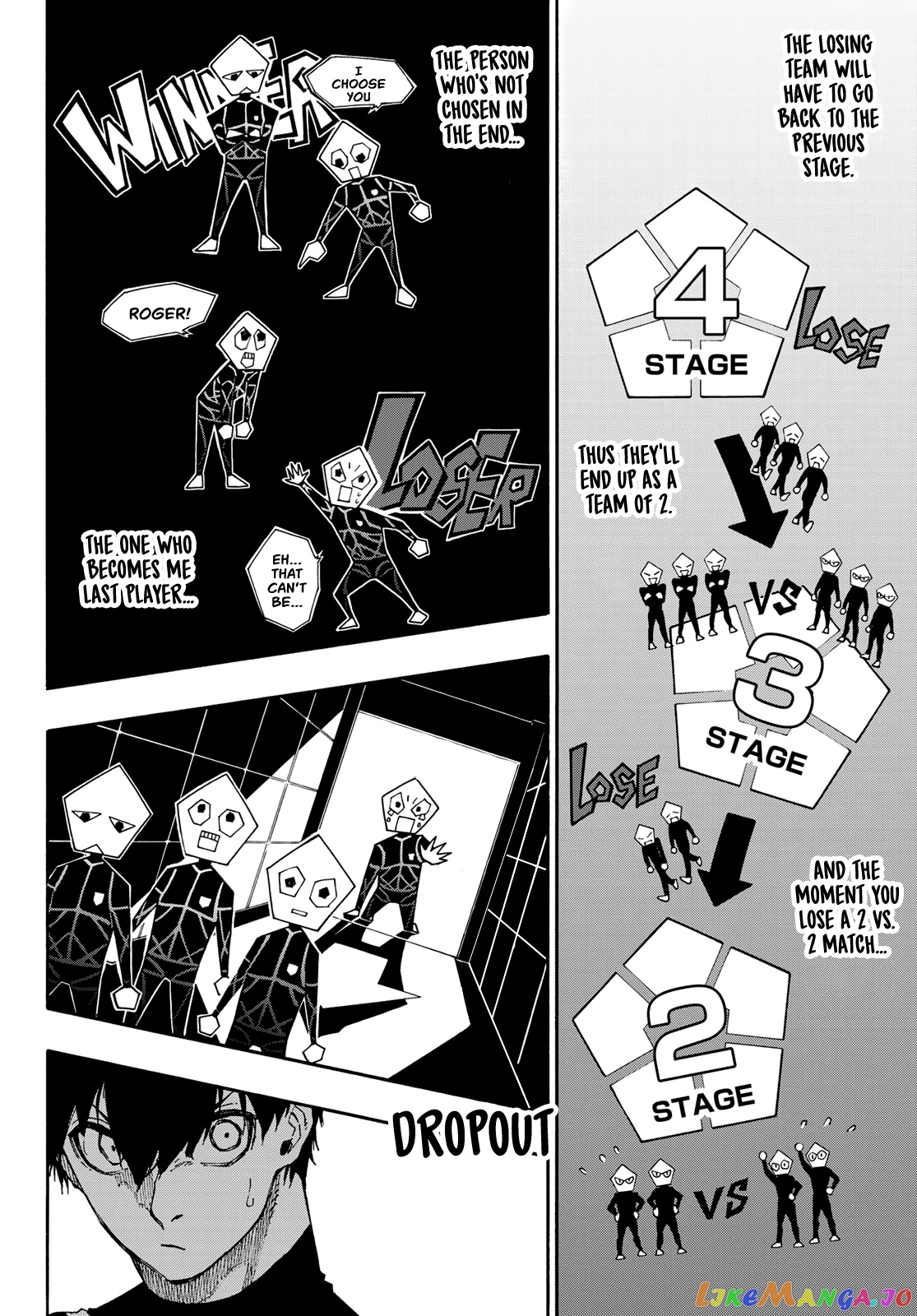 Read Blue Lock manga online Manga Online