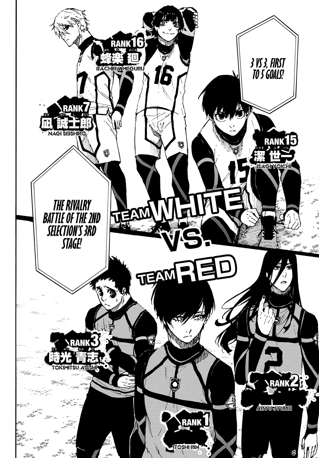 Read Blue Lock manga online Manga Online