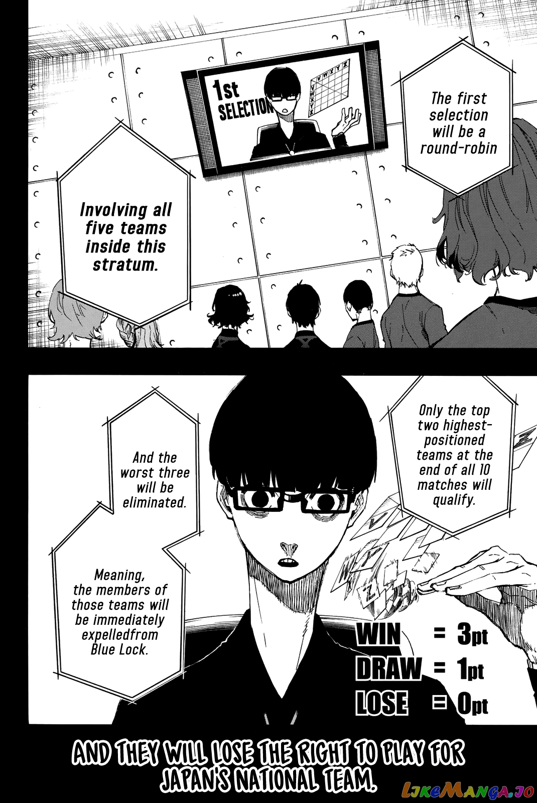 Read Blue Lock manga online Manga Online