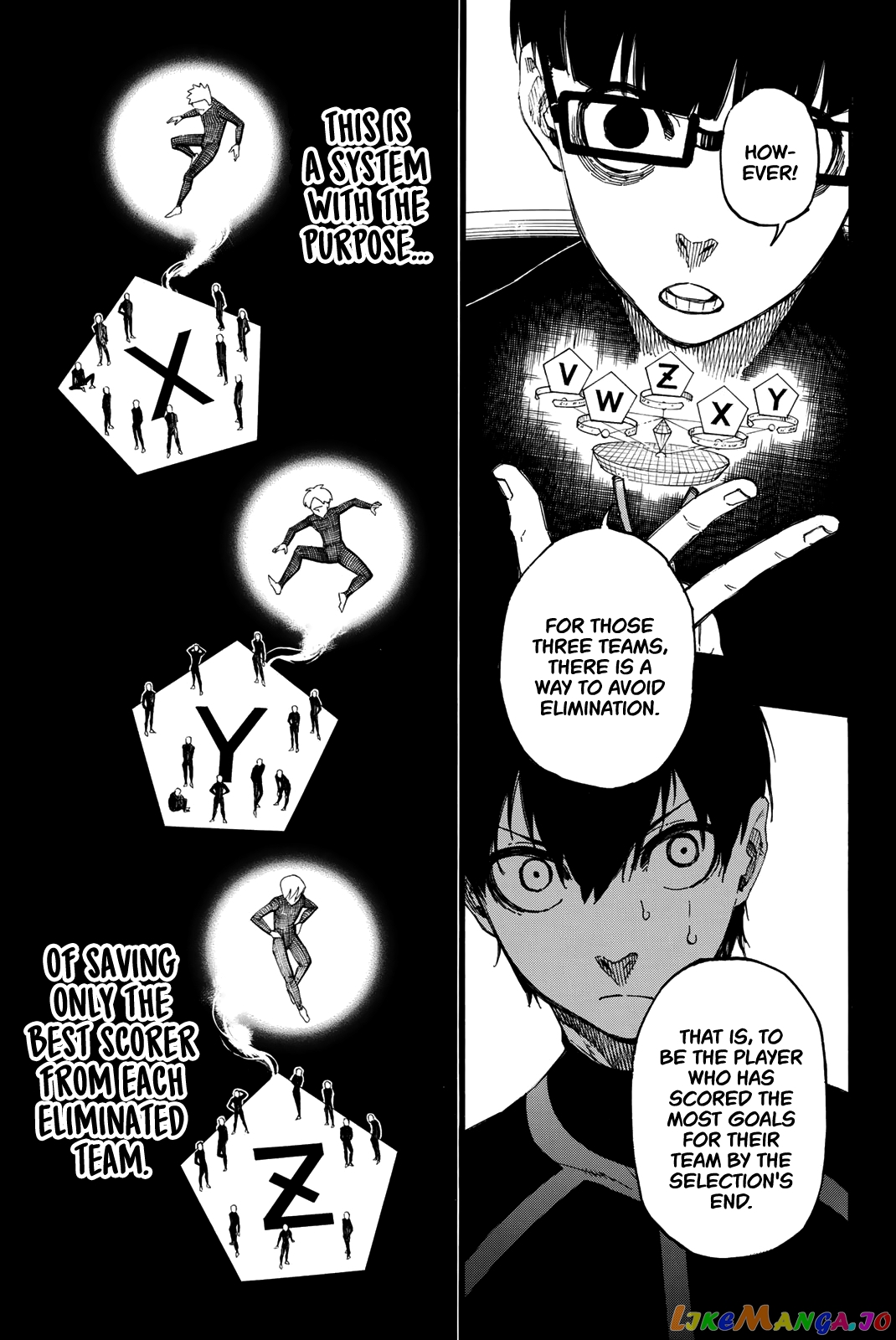 Read Blue Lock manga online Manga Online