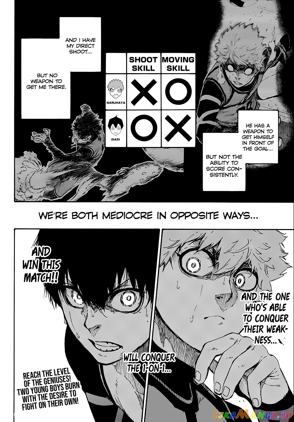 Read Blue Lock manga online Manga Online