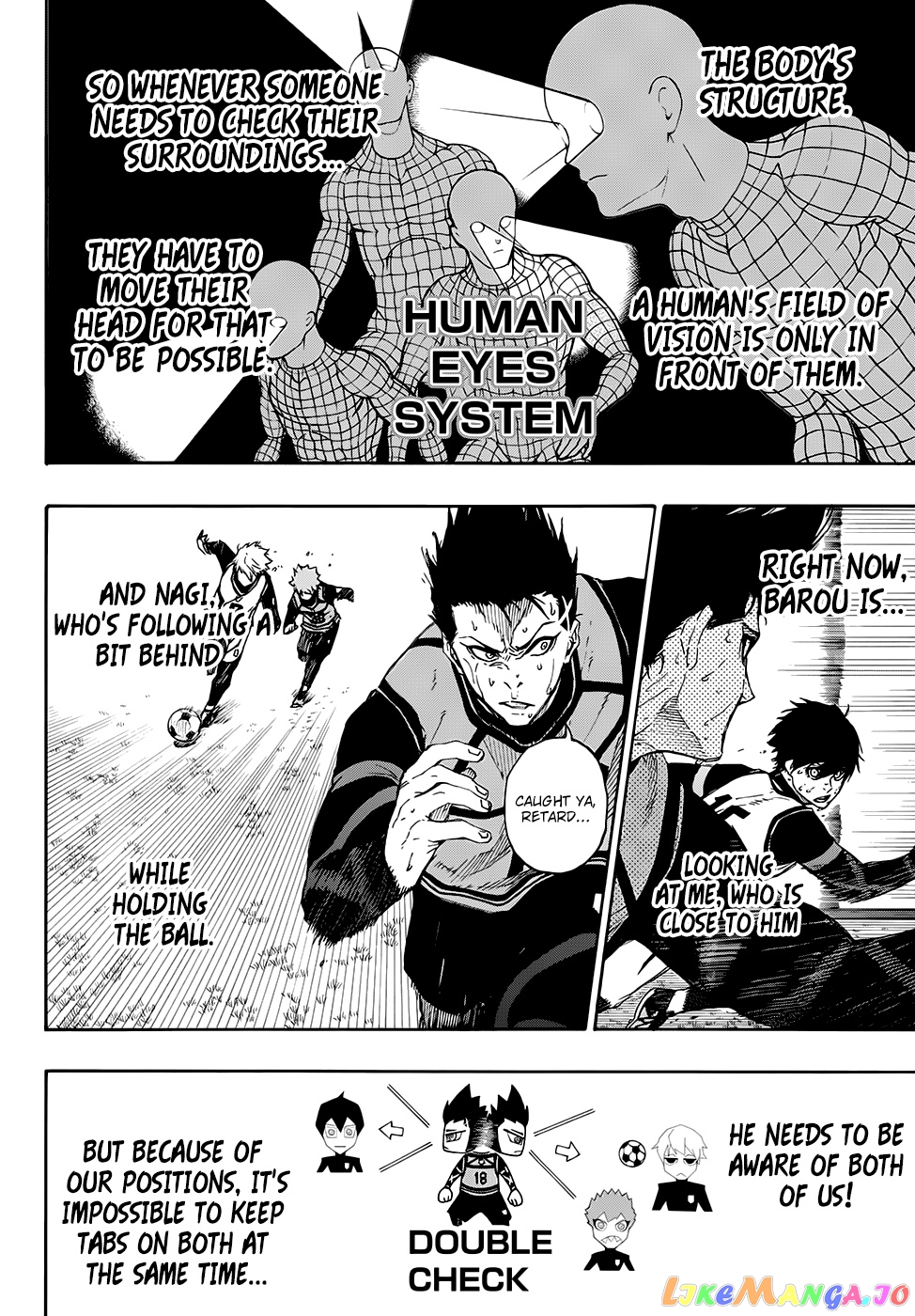 Read Blue Lock manga online Manga Online