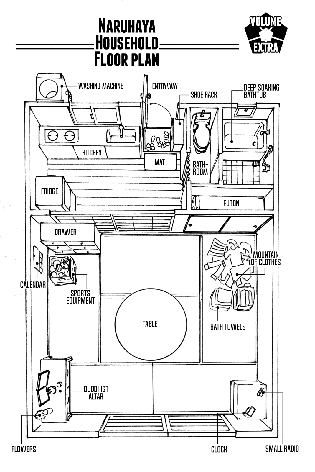 Read Blue Lock manga online Manga Online
