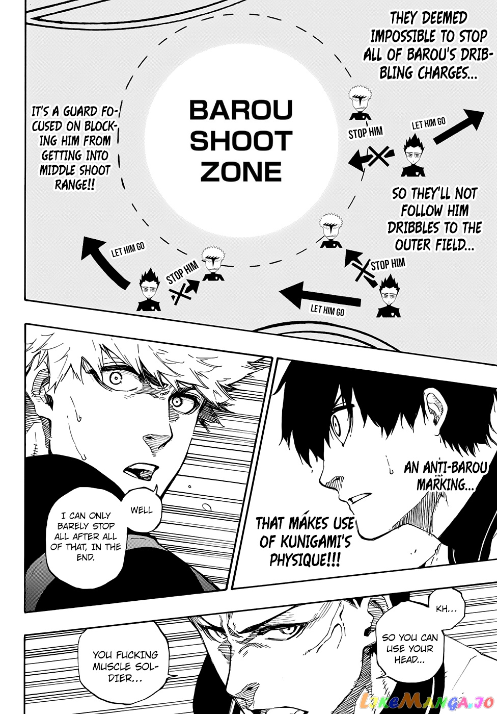 Read Blue Lock manga online Manga Online