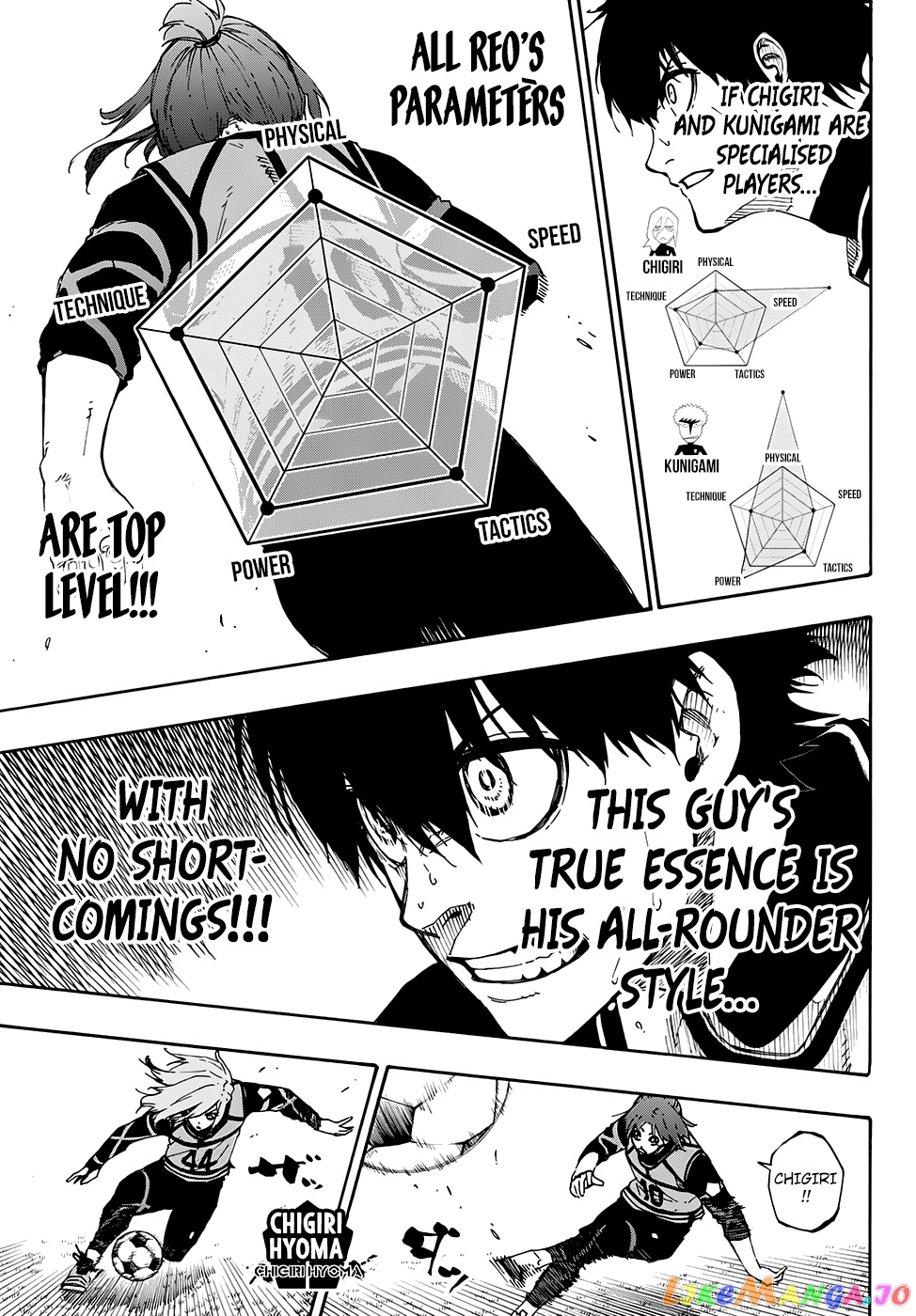 Read Blue Lock manga online Manga Online