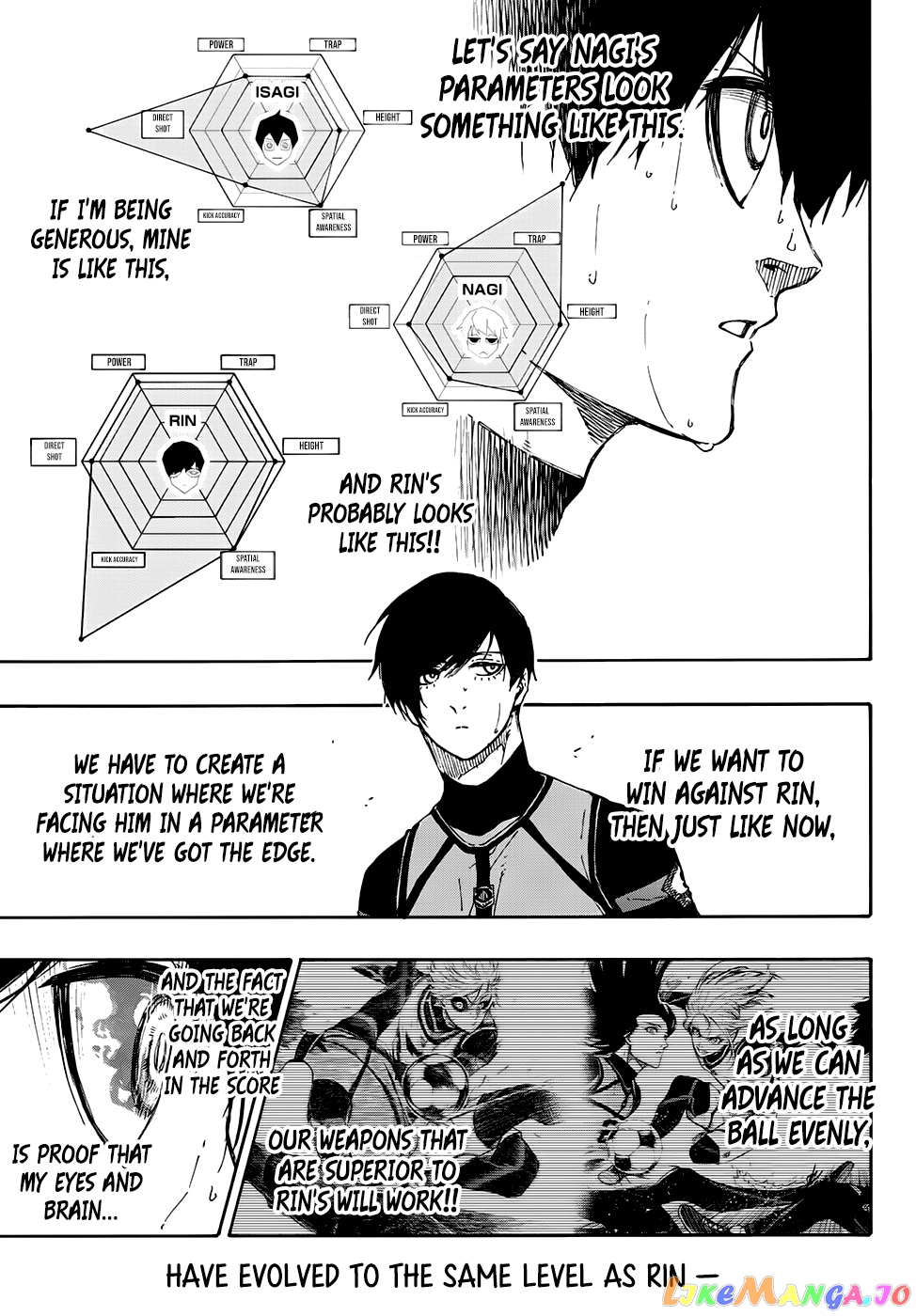 Read Blue Lock manga online Manga Online