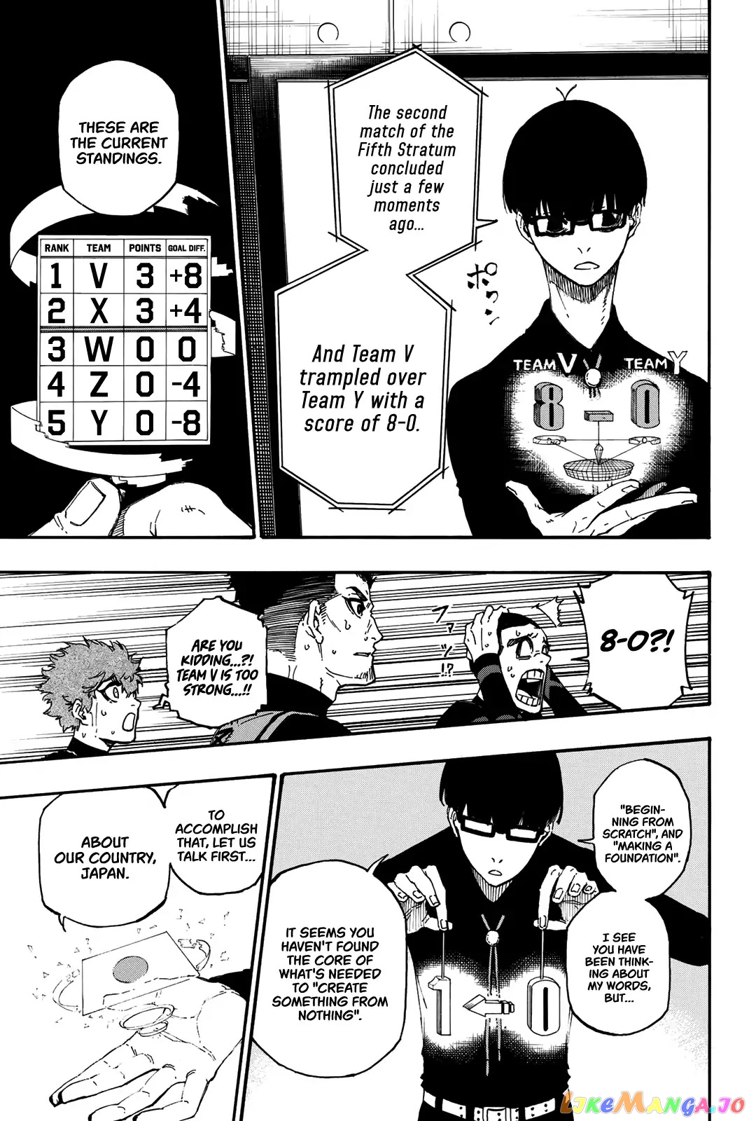 Read Blue Lock manga online Manga Online