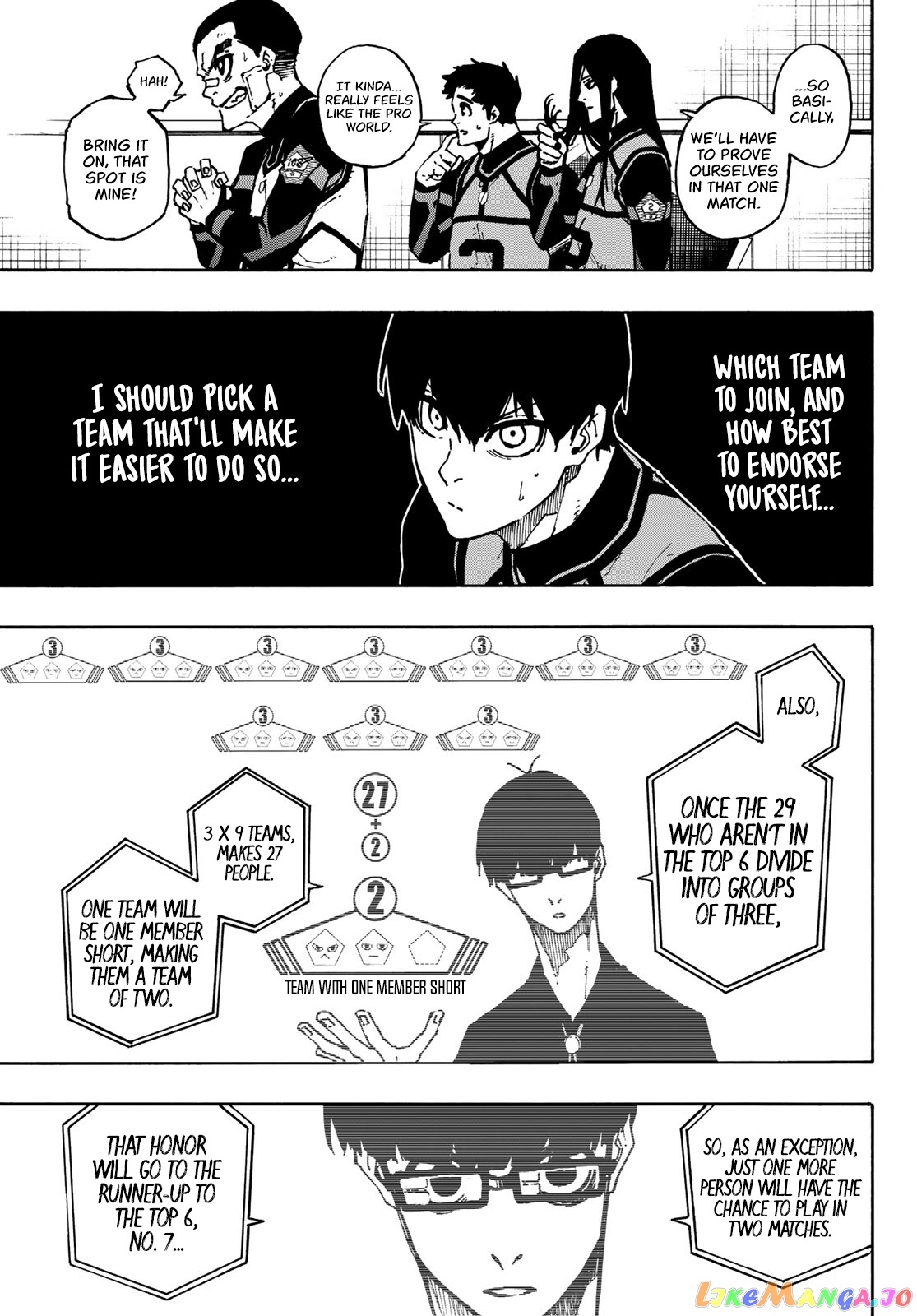 Read Blue Lock manga online Manga Online