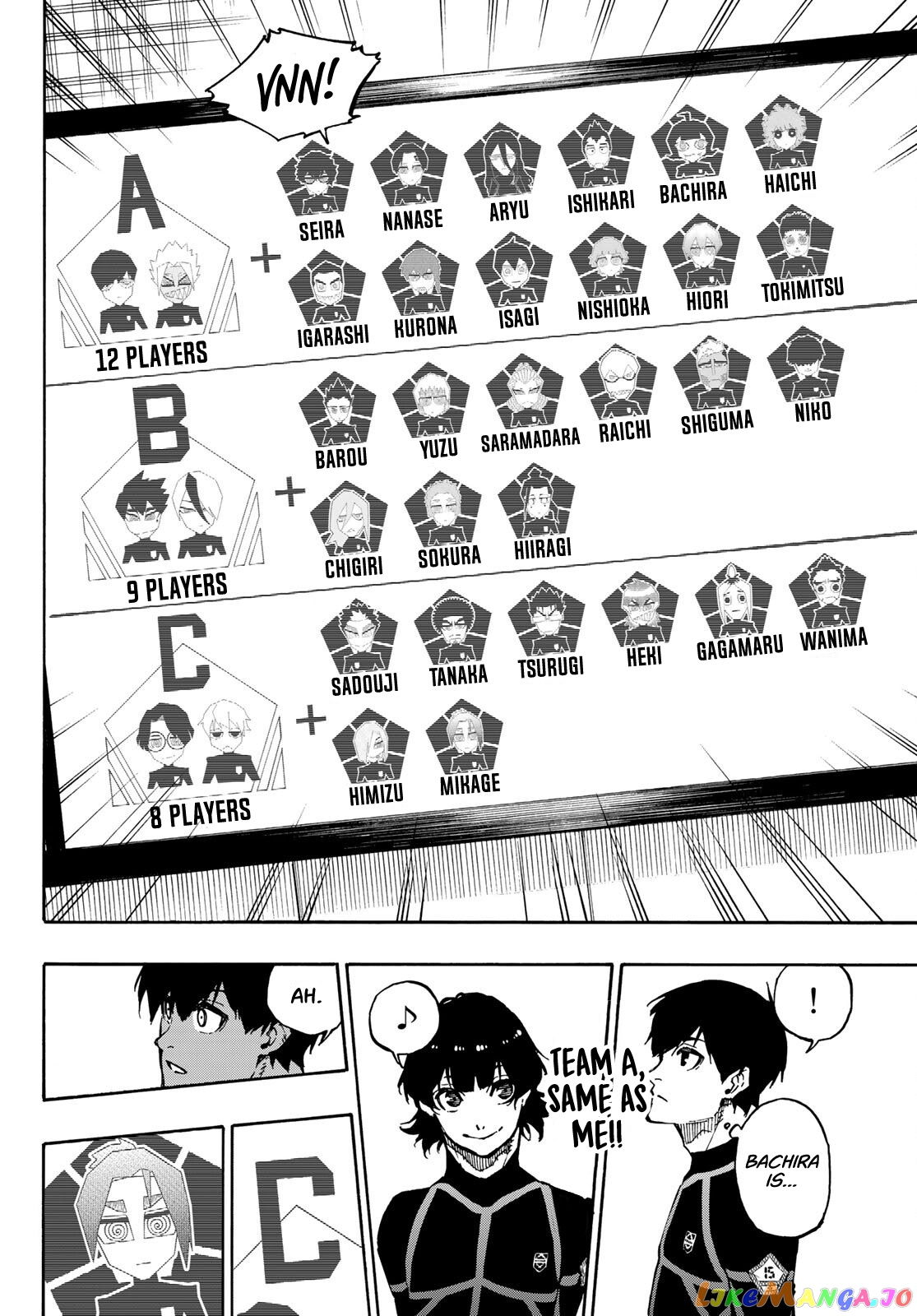 Read Blue Lock manga online Manga Online