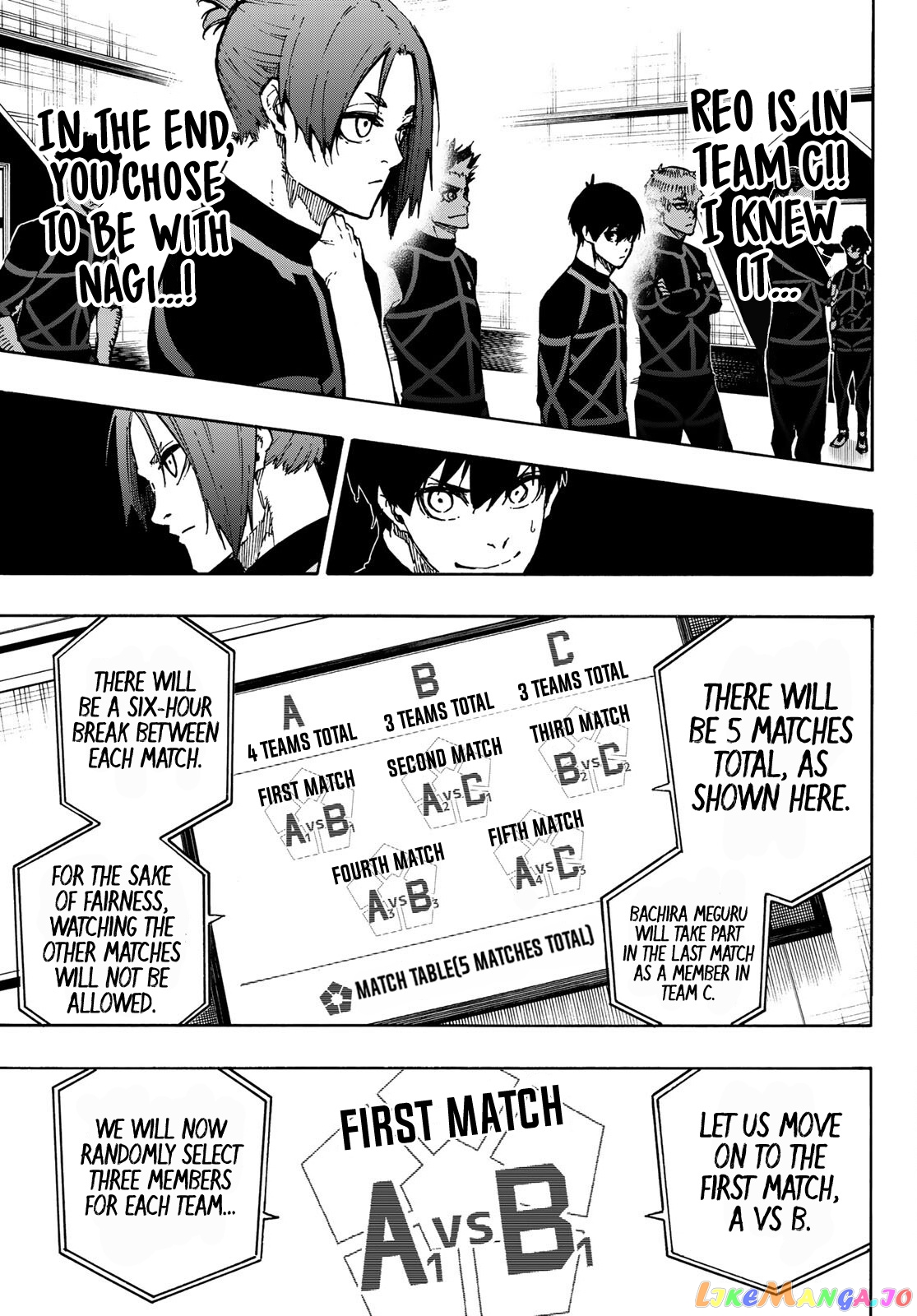 Read Blue Lock manga online Manga Online