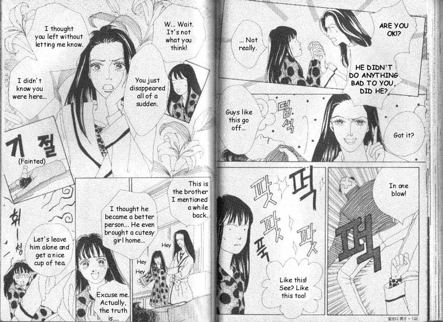 Read Boys Over Flowers Manga Online