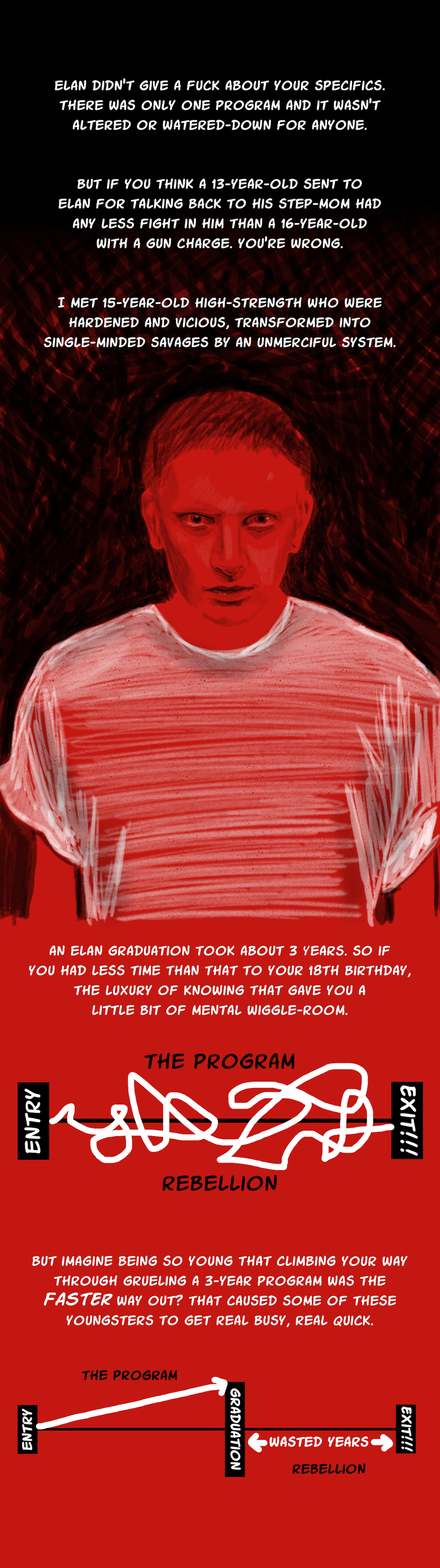 Read Elan School Manga Online