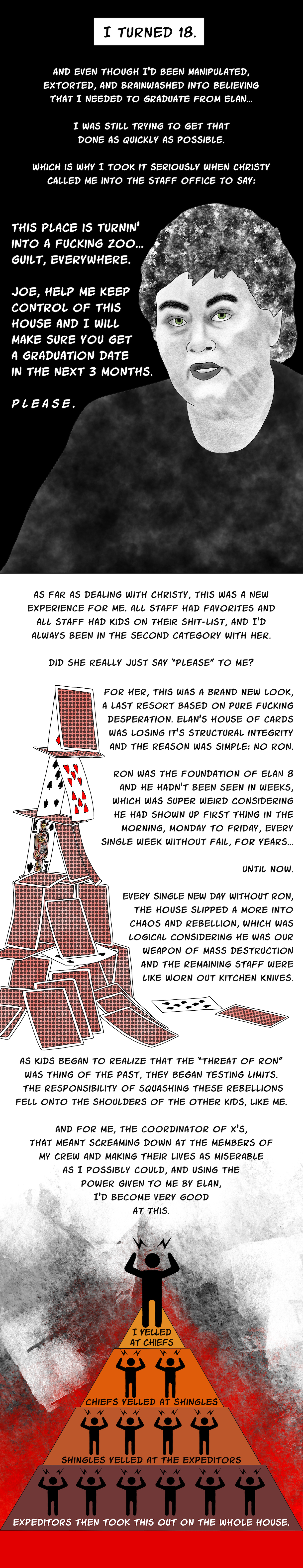 Read Elan School Manga Online