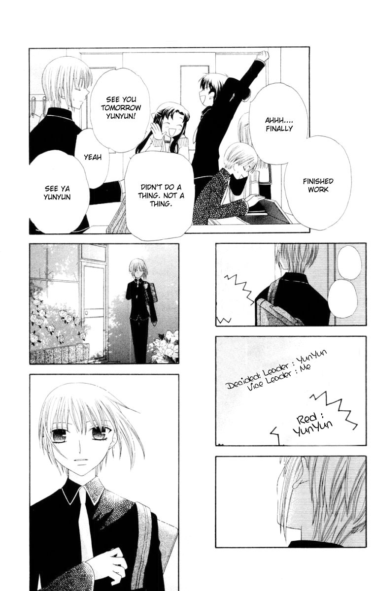 Read Fruits Basket Manga Online