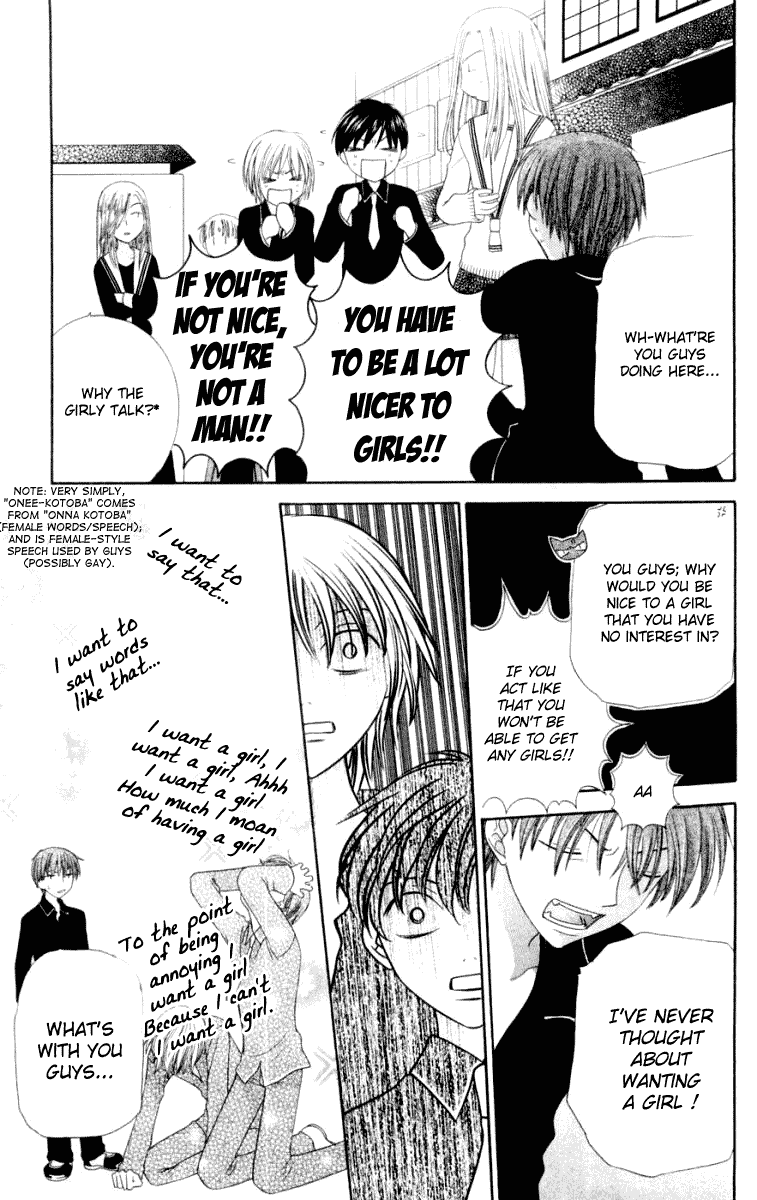 Read Fruits Basket Manga Online