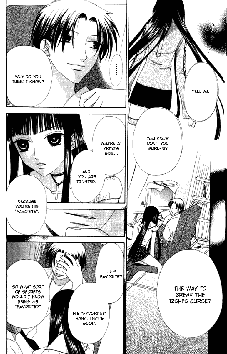 Read Fruits Basket Manga Online