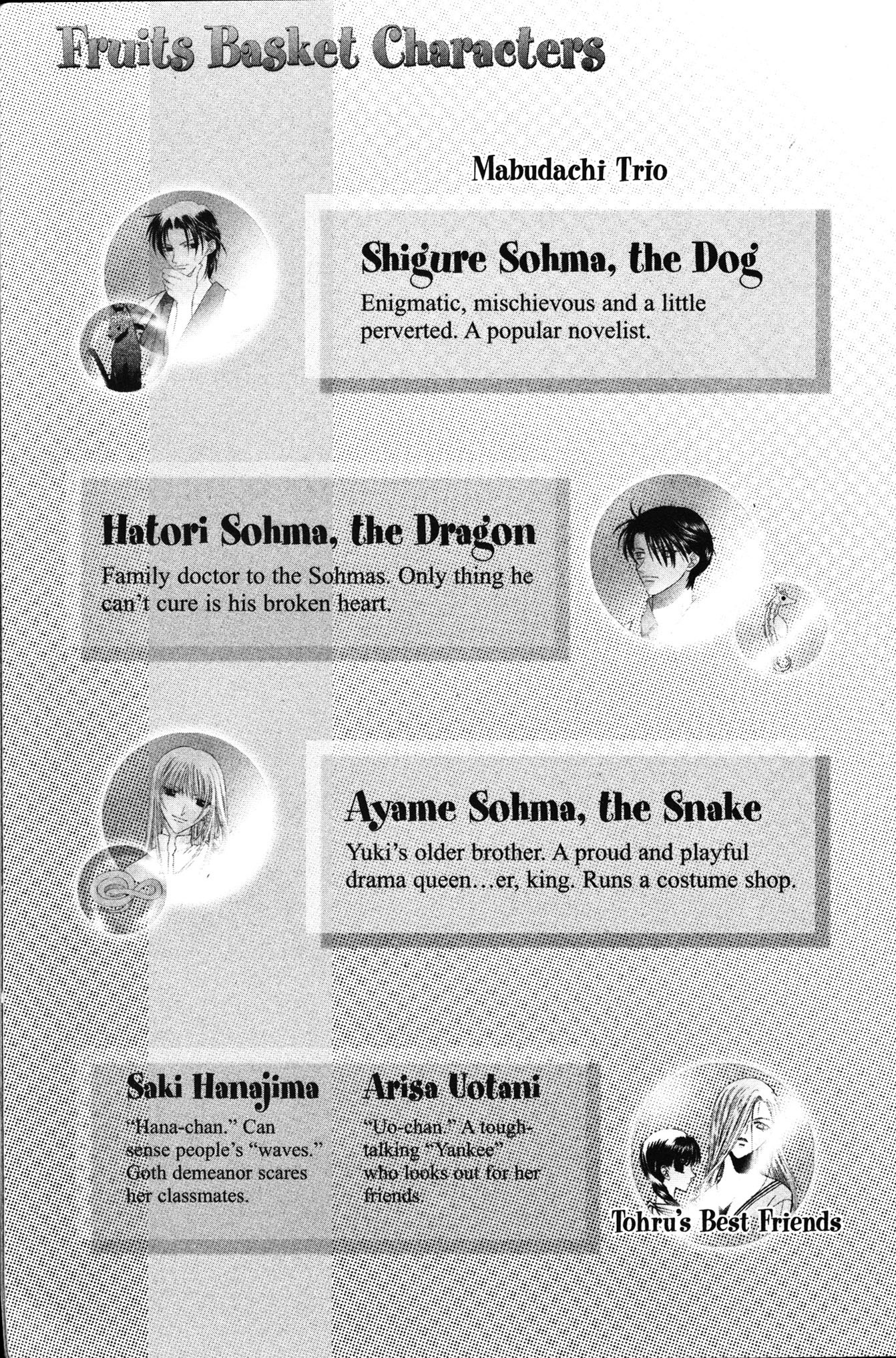 Read Fruits Basket Manga Online