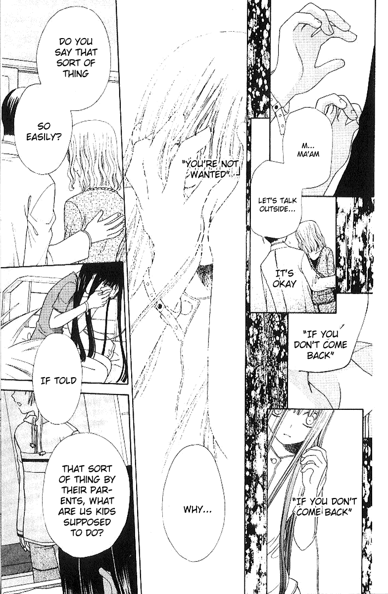 Read Fruits Basket Manga Online