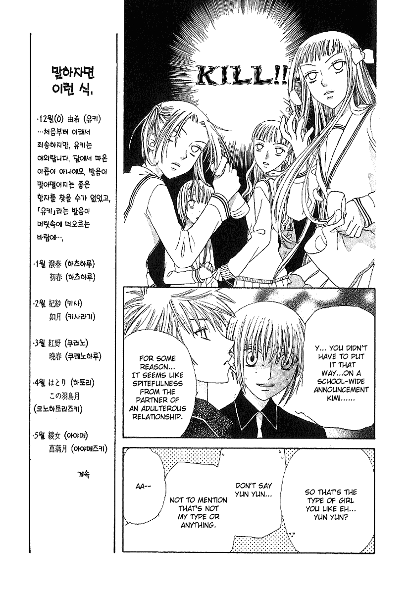 Read Fruits Basket Manga Online