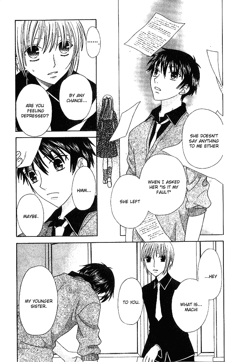 Read Fruits Basket Manga Online