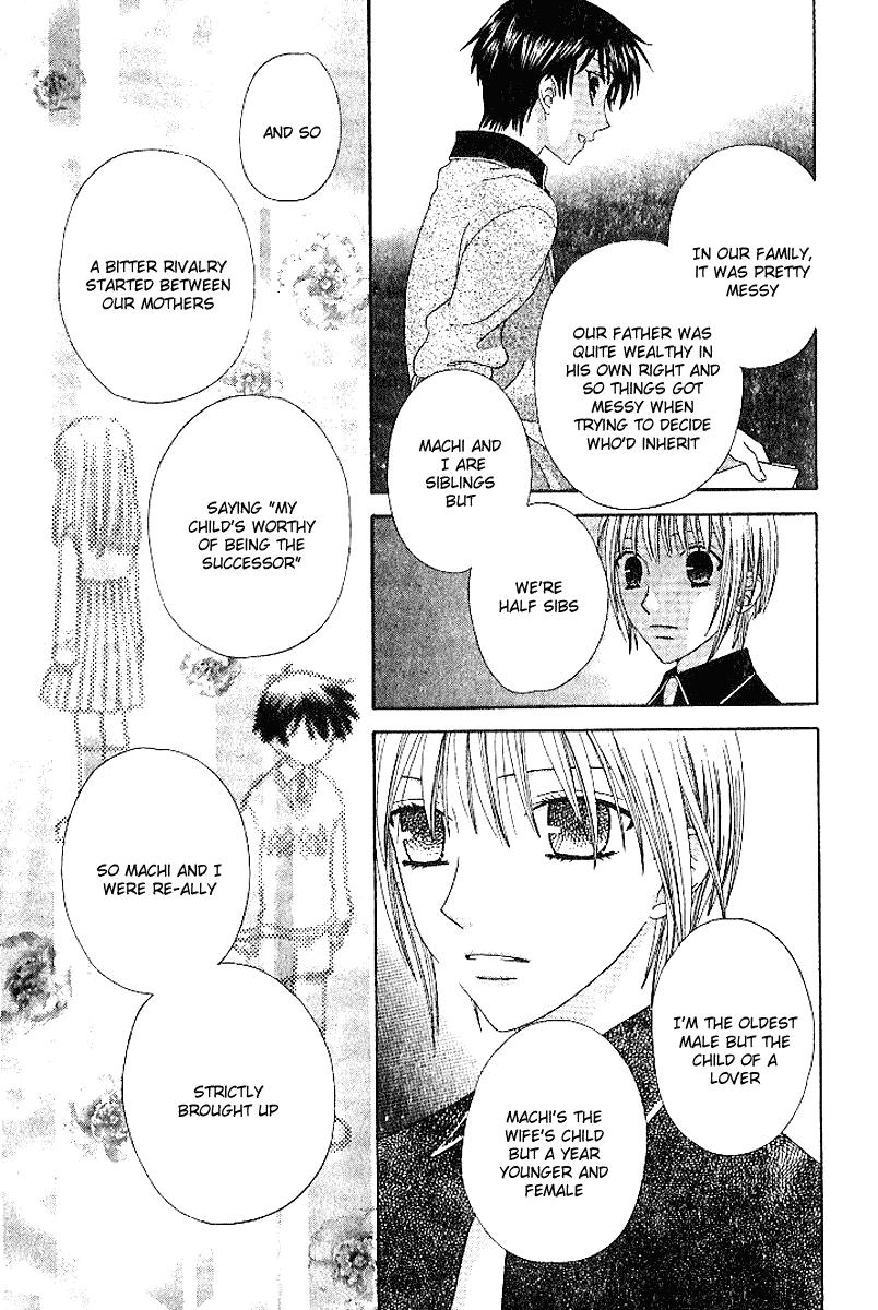 Read Fruits Basket Manga Online