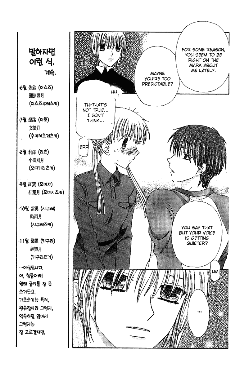 Read Fruits Basket Manga Online