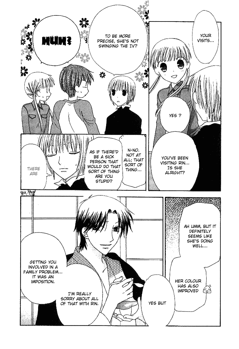 Read Fruits Basket Manga Online