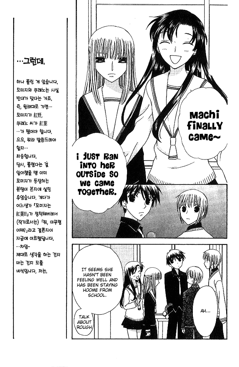 Read Fruits Basket Manga Online