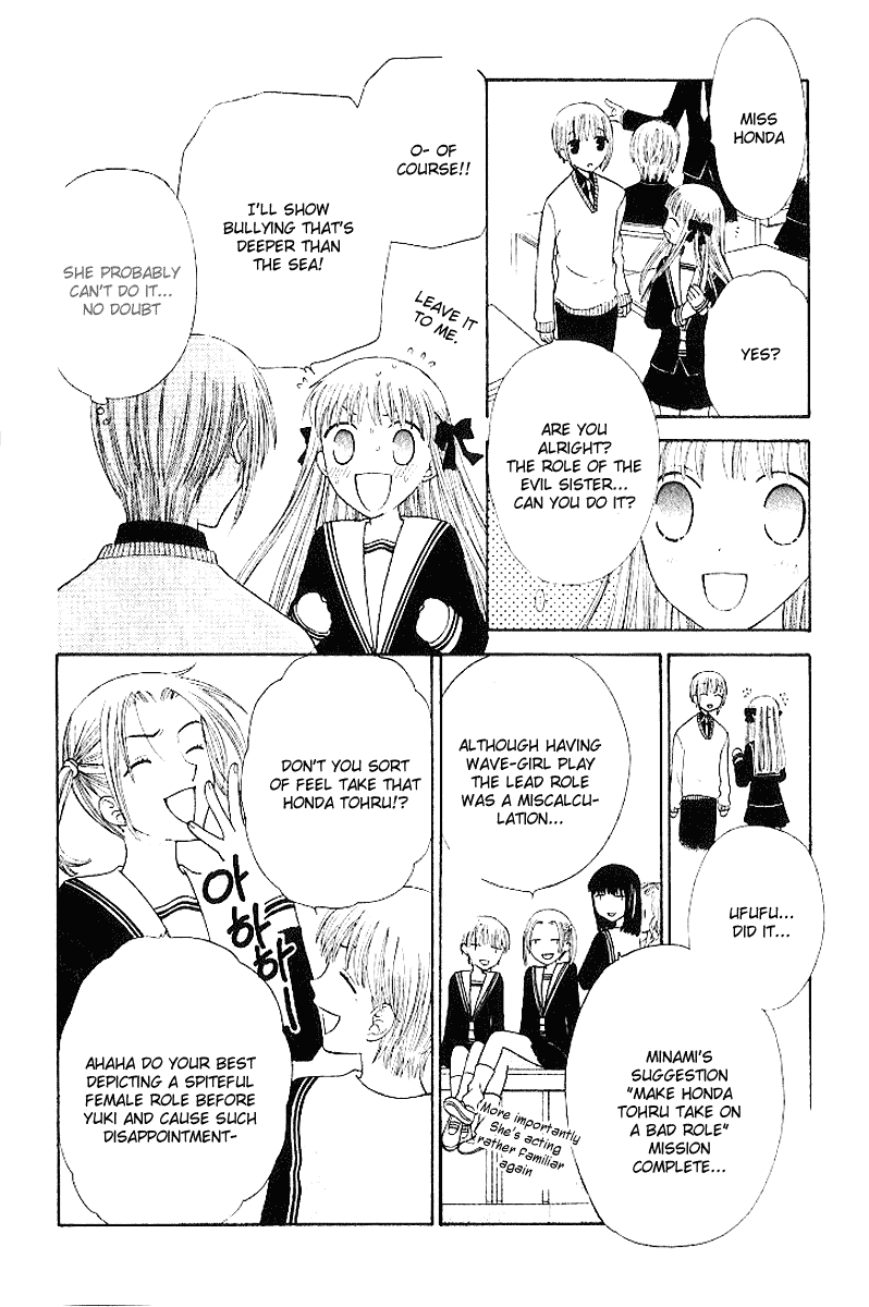 Read Fruits Basket Manga Online