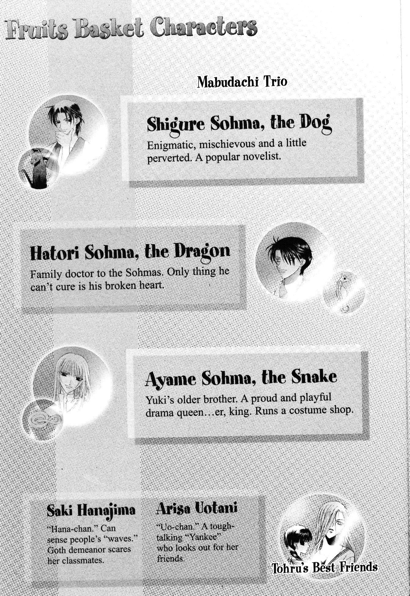 Read Fruits Basket Manga Online