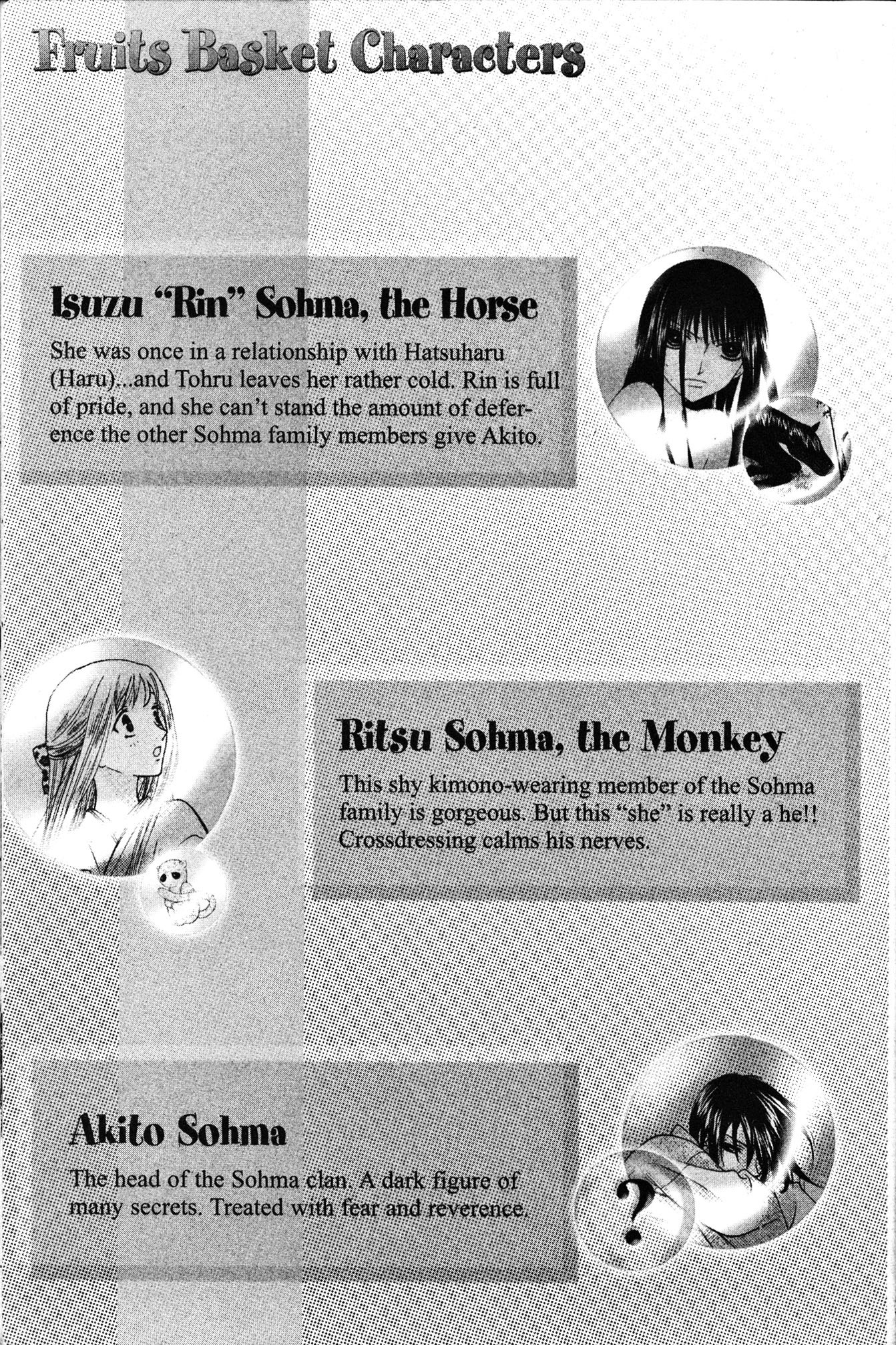 Read Fruits Basket Manga Online