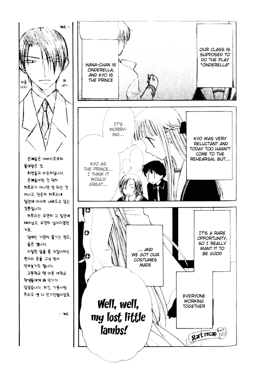 Read Fruits Basket Manga Online