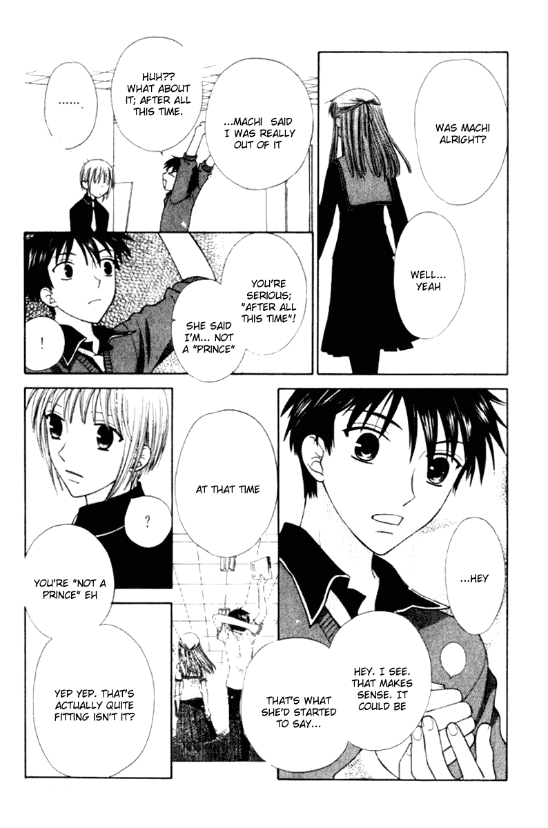 Read Fruits Basket Manga Online