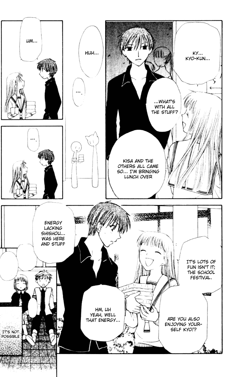 Read Fruits Basket Manga Online