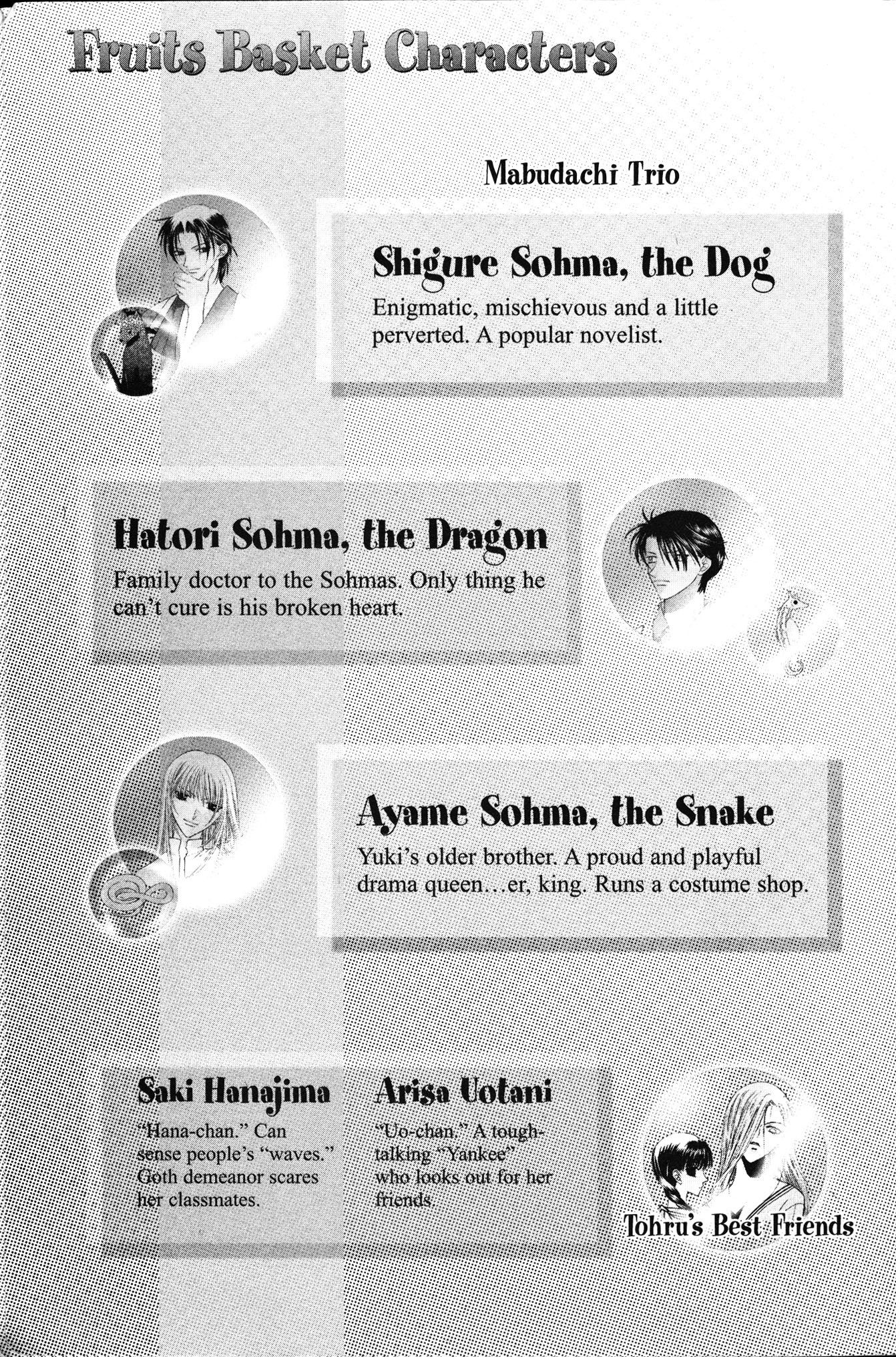 Read Fruits Basket Manga Online