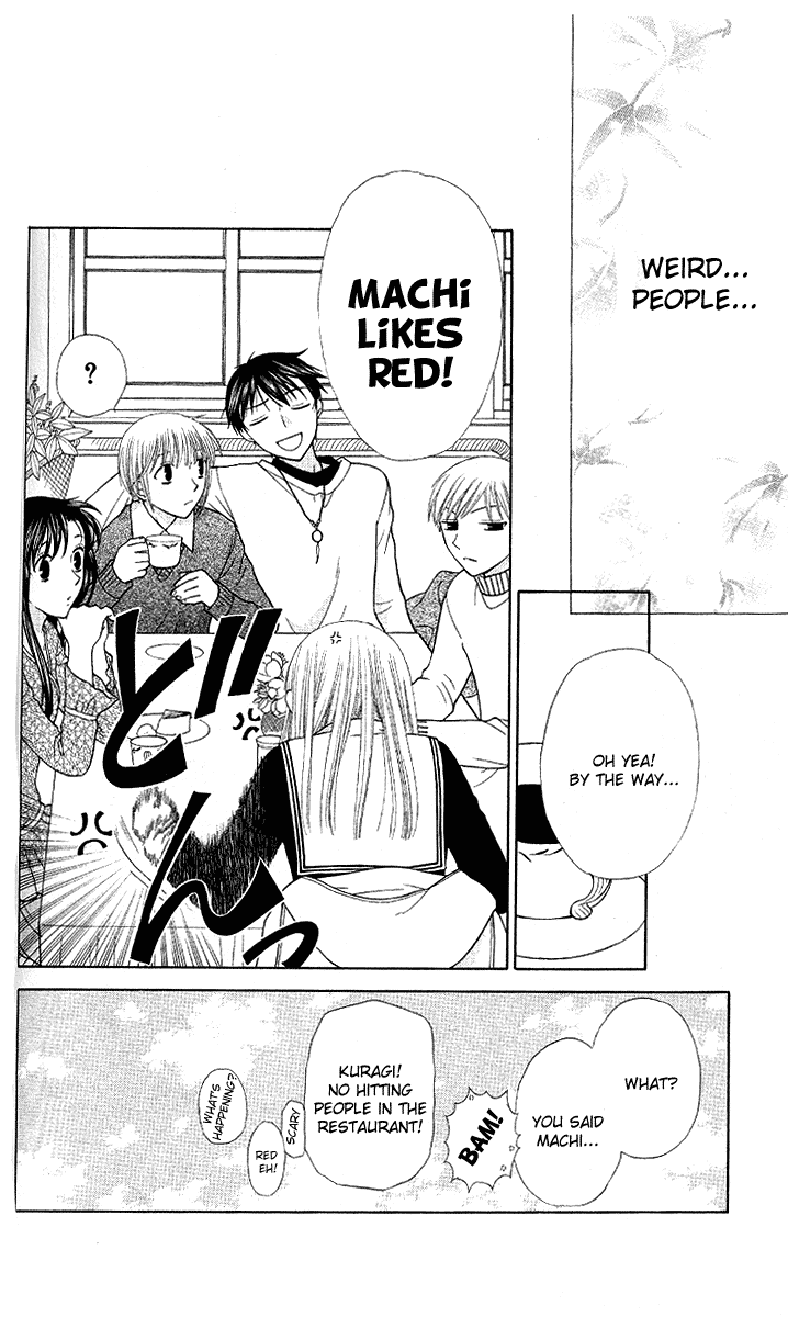 Read Fruits Basket Manga Online