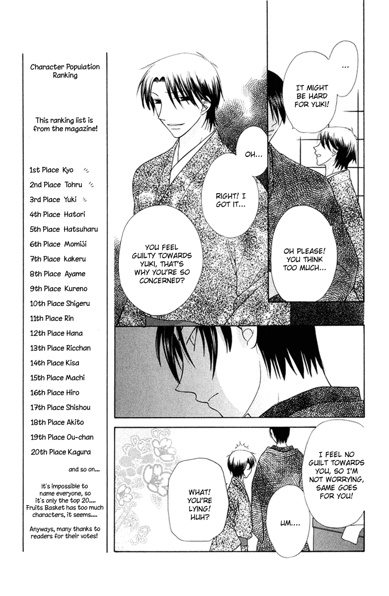 Read Fruits Basket Manga Online
