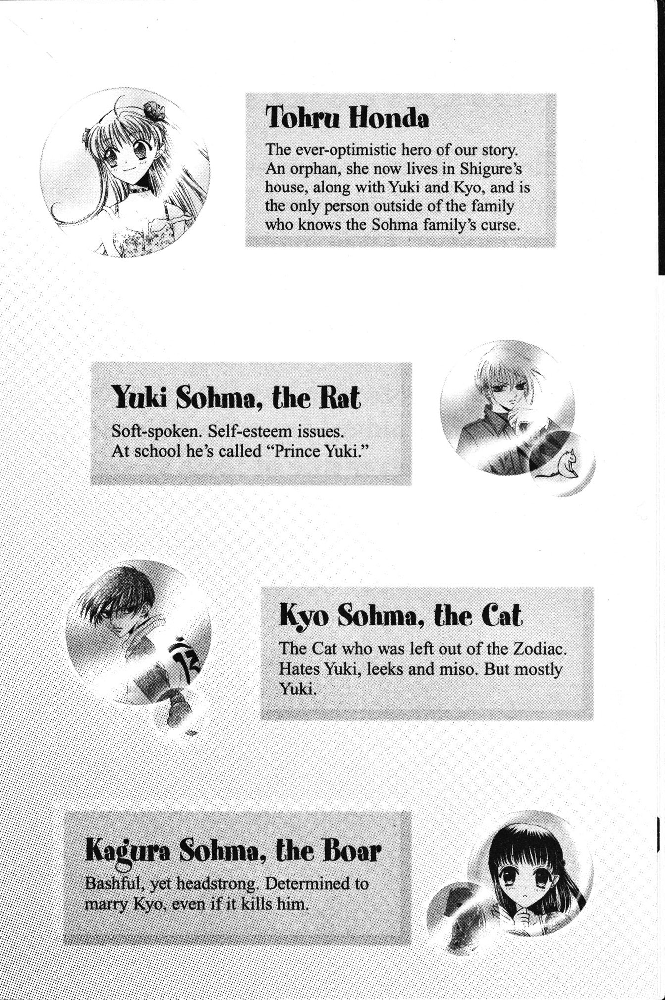 Read Fruits Basket Manga Online