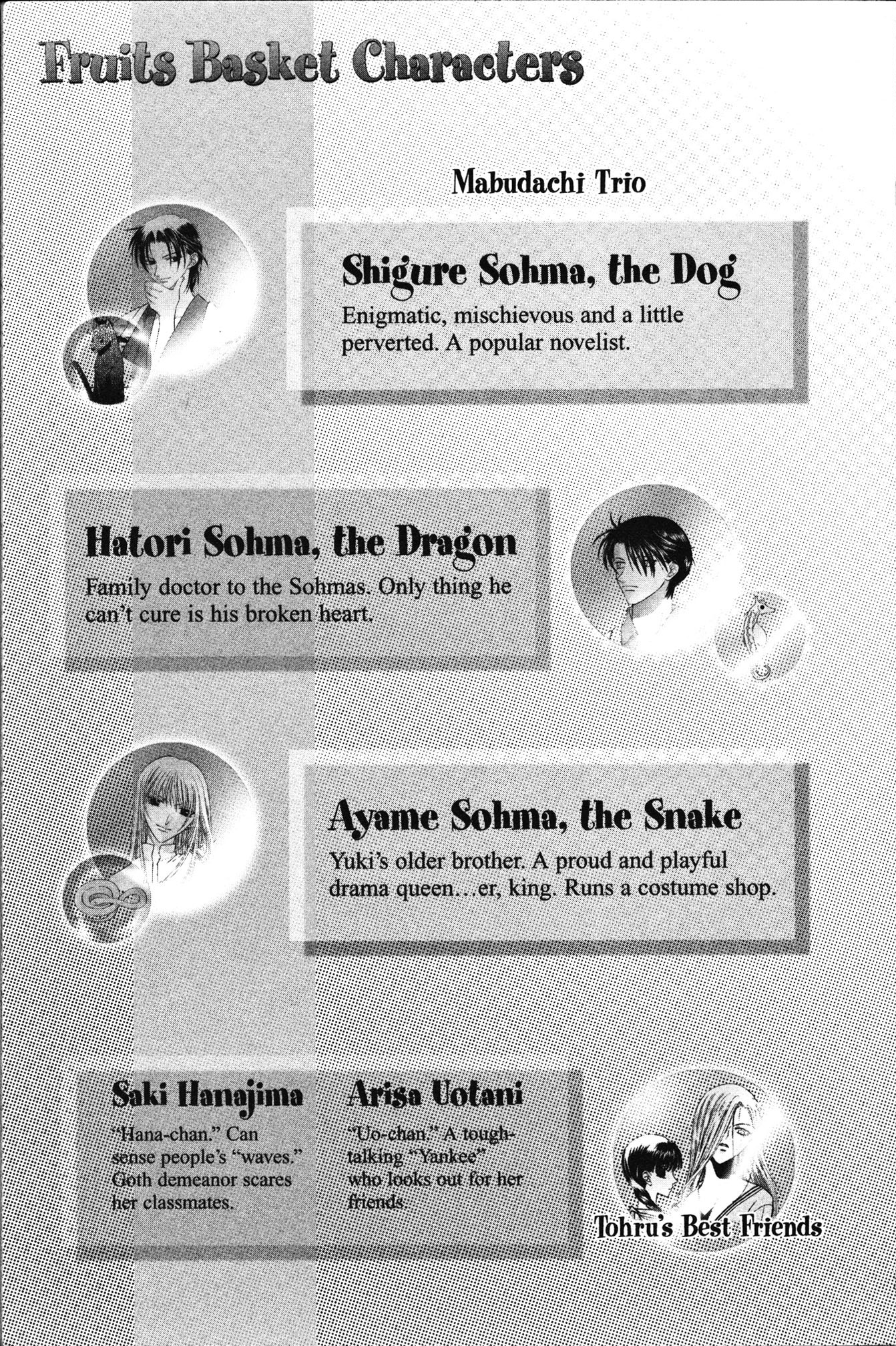 Read Fruits Basket Manga Online