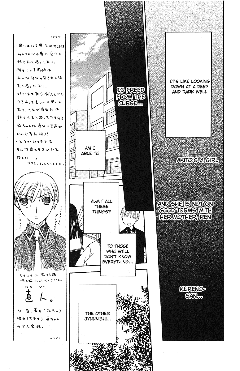 Read Fruits Basket Manga Online