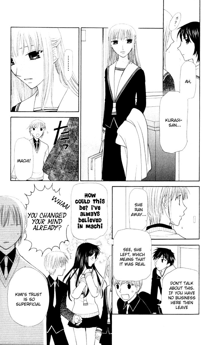 Read Fruits Basket Manga Online