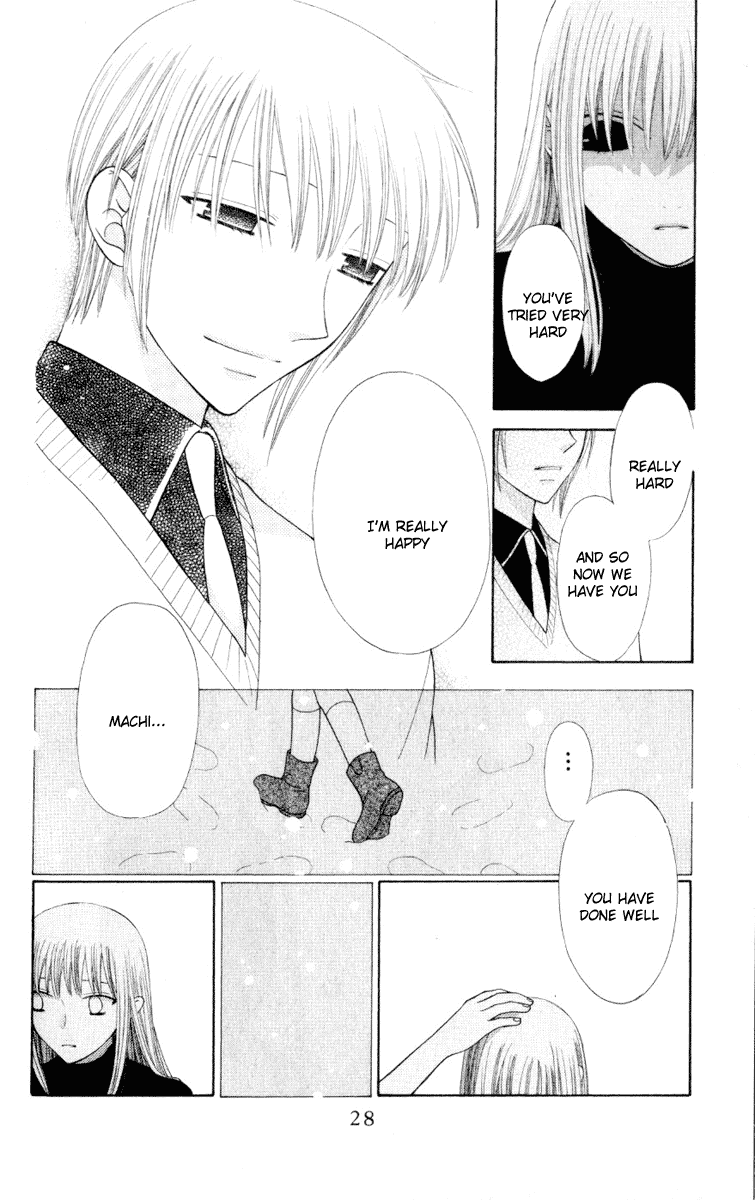 Read Fruits Basket Manga Online